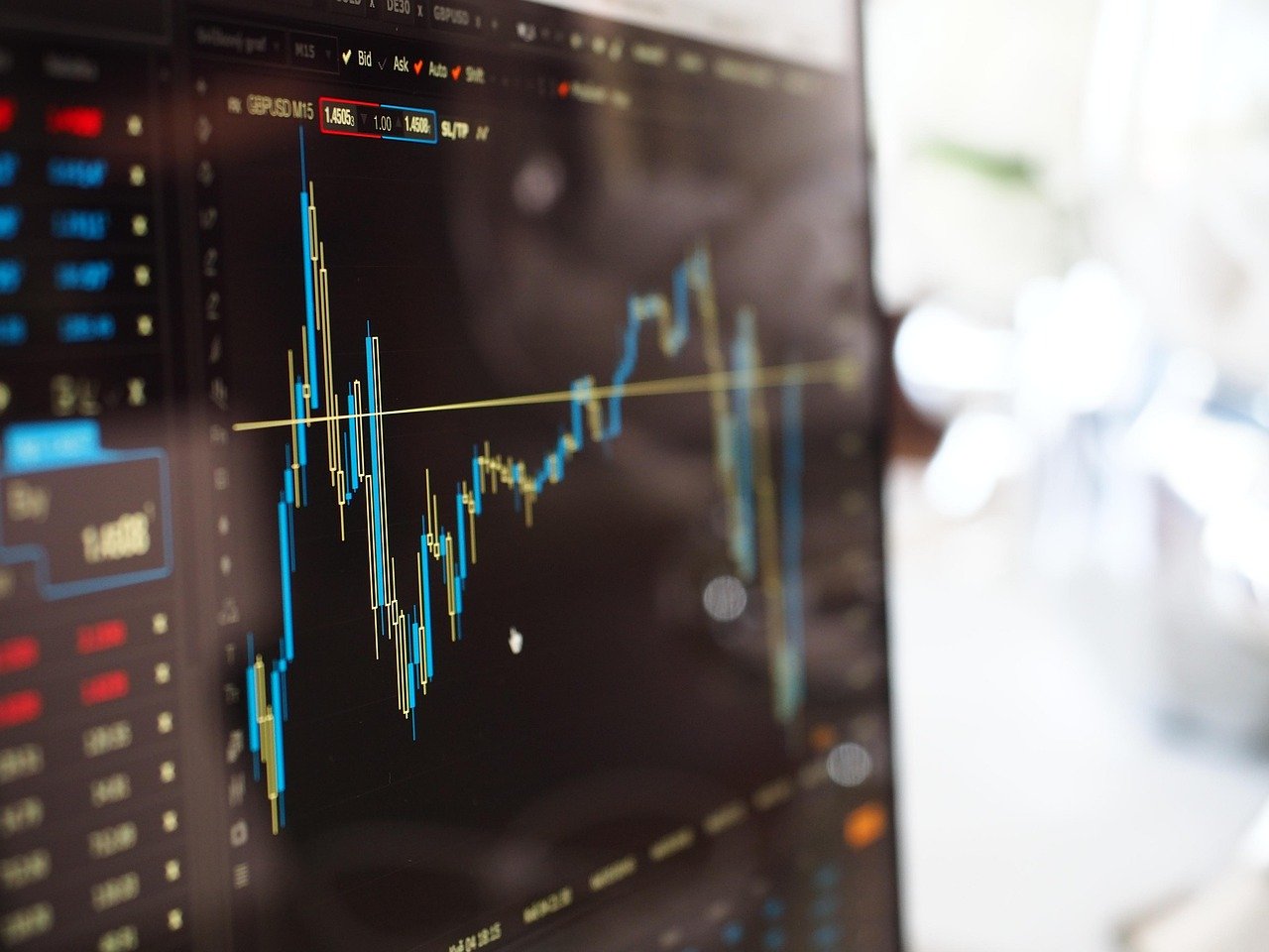 Market Valuation
